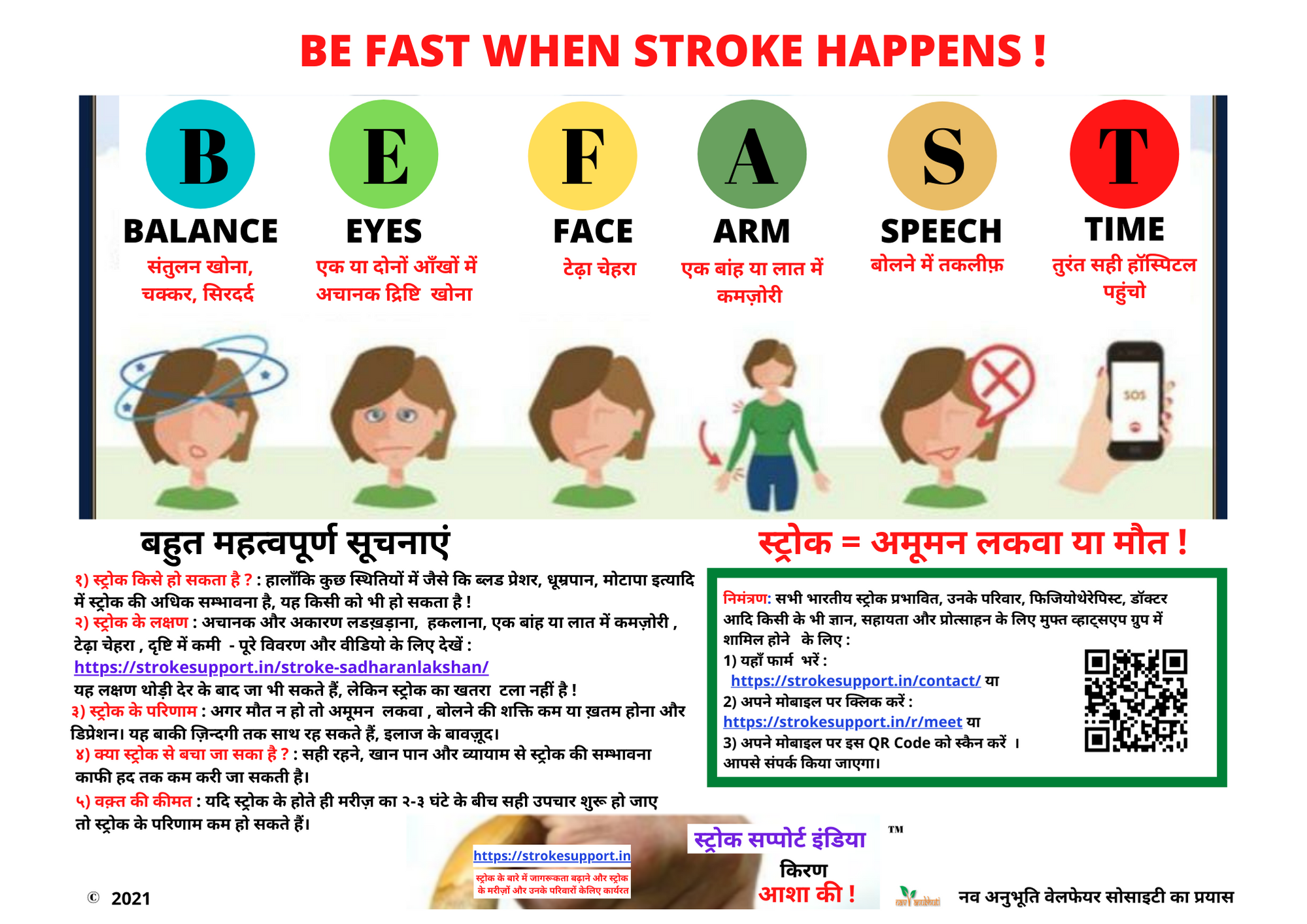 Flyers and Posters here ! Stroke Support India