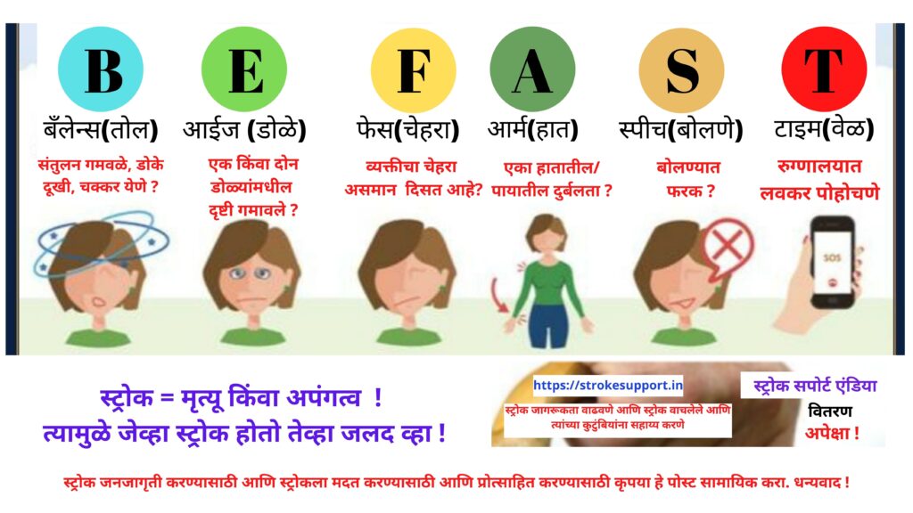 Headstream Meaning In Marathi - मराठी अर्थ